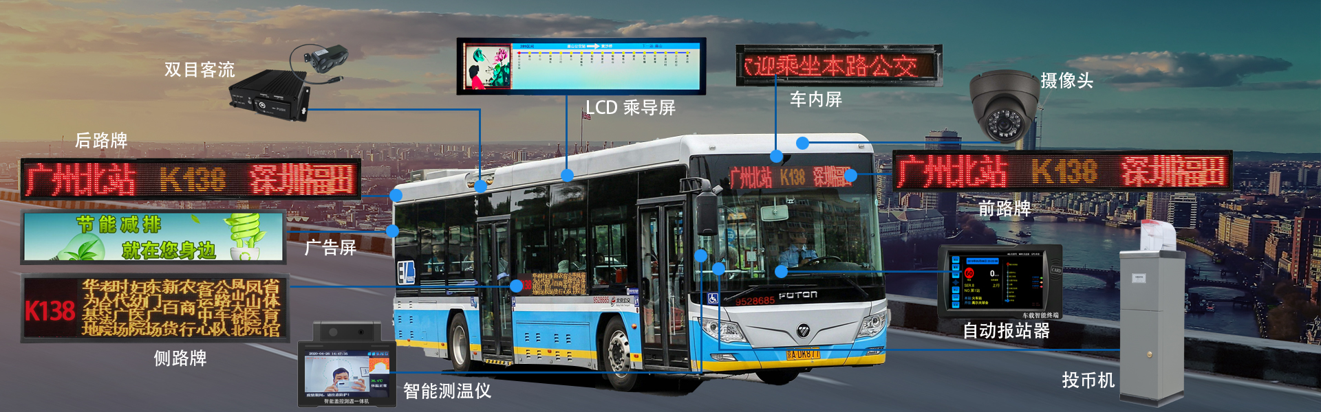 單色16點LED側(cè)路牌