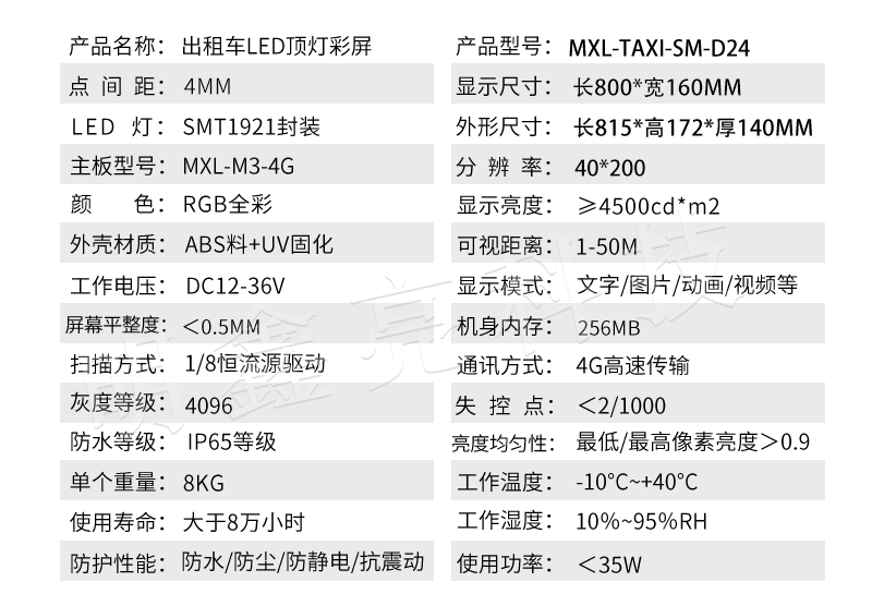 官網參數.png